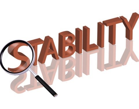 The Word Stability with Letters Reflected Underneath and a Magnifying Glass over the S