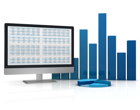 Large bar graph and pie chart figurines alongside a computer monitor with statistical data on the screen