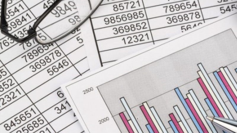 Close up of profitability report documents showing columns of numbers and charts with pair of glasses rest on top