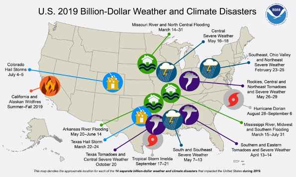 Map of the United States America covered with icons and text explaining 2019's billion-dollar weather and climate disasters