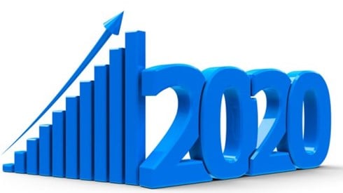 2020 Increase
