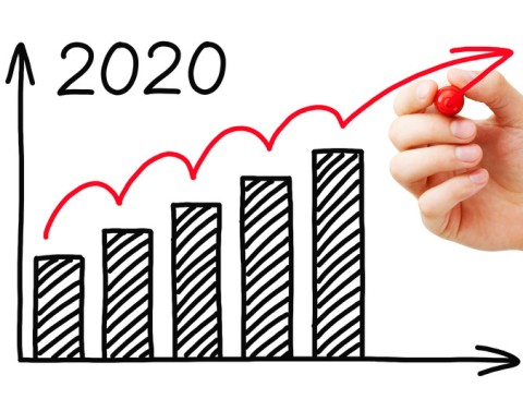 2020 upward trend