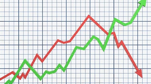Graph with red and green arrows moving up and down