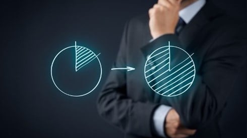 Man viewing a pie chart drawing with one-eighth shaded and an arrow pointing to another pie chart with seven-eighths shaded