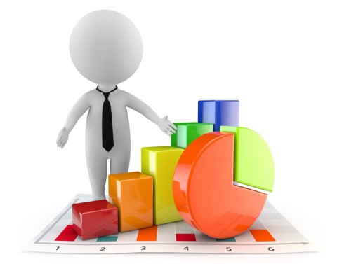 On top of a bar graph printout a 3D bubble businessman icon stands next to bar graph and pie chart colored building blocks