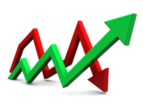 A green arrow showing a gradual rise and a red arrow showing a rise and then a sharp fall