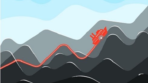 Growing Indicators With Boat Sea Sky Waves