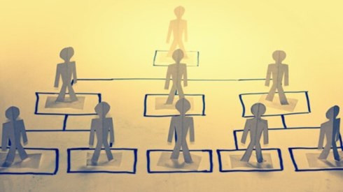 People Cutouts in an Organizational Chart