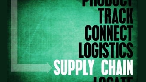List--1. Product 2. Track 3. Connect 4. Logistics 5. Supply Chain 6. Locate. The term Supply Chain is in white letters with an arrow pointing to it.
