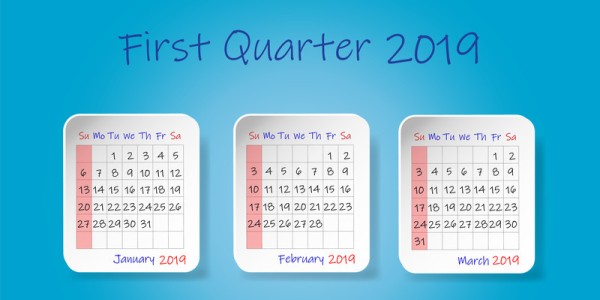 First Quarter 2019