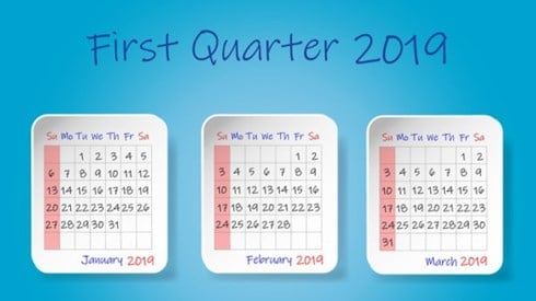 First Quarter 2019