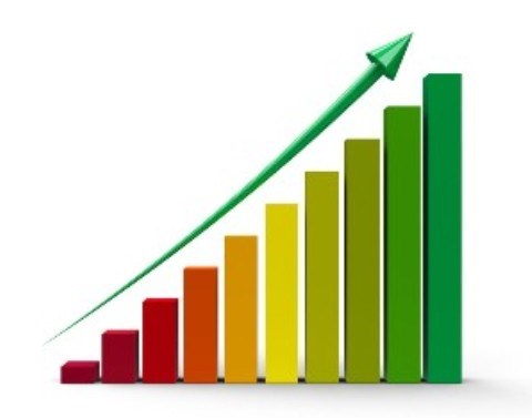 Colorful graph with green arrow going up to the right