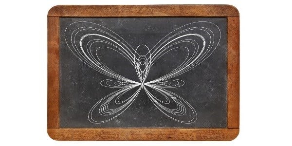 Butterfly curve lines drawn on a blackboard