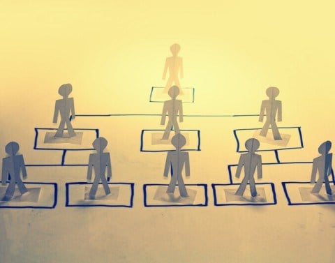 People Cutouts in an Organizational Chart