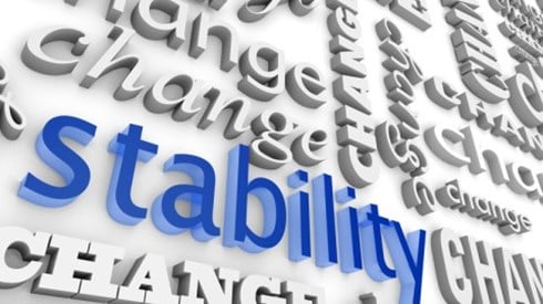 In the middle of a white wall with the word Change in different fonts and directions is the word Stability in blue.