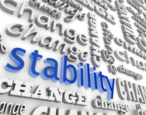 In the middle of a white wall with the word Change in different fonts and directions is the word Stability in blue.
