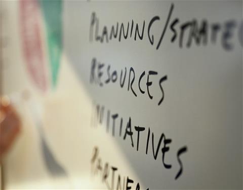 A whiteboard with the words Planning, Resources, and Initiatives in black handwritten with hand and other business strategies blurred