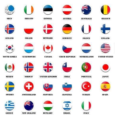 OECD National Flags