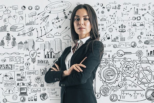 Businesswoman standing confidently in front of a whiteboard filled with icons of risk financing concepts